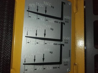Empilhador retráctil de 4 direcções Baumann ECU30/14/129,60ST - 7