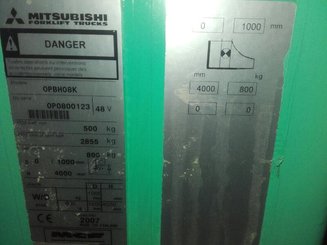 Preparador de encomendas alto nível Mitsubishi OPB08K - 6