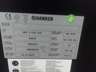 Preparador de encomendas alto nível Mitsubishi OPB08K - 8