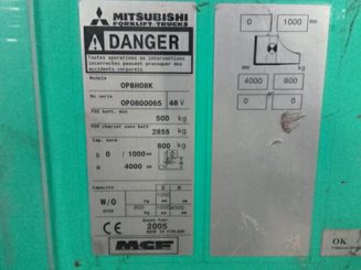 Preparador de encomendas alto nível Mitsubishi OPBH08K - 4