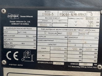Empilhador de contrapeso 4 rodas Doosan D1808-S