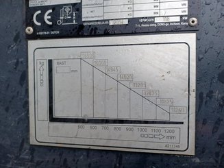 Empilhador de contrapeso 4 rodas Doosan D1808-S