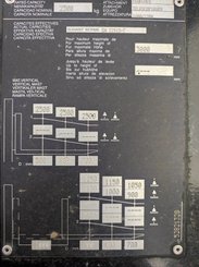 Empilhador montado em camião Manitou TMM25 4W