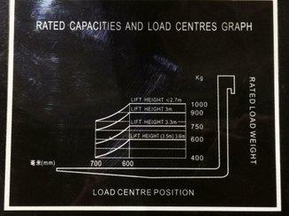 Stacker com condutor a pé Hangcha CDD10-AMC1-SZ