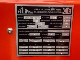 Empilhador retráctil de 4 direcções AMLIFT CTST25-12/40GPL - 16