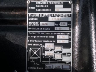 Empilhador de contrapeso 3 rodas Hangcha A3W20 - 12