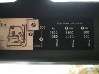 Empilhador de contrapeso 3 rodas Crown SC4220-1,6 - 8
