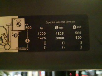 Empilhador de contrapeso 3 rodas Crown SC5320 1,3 - 2