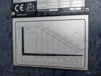 Empilhador de contrapeso 4 rodas Doosan D1808-S - 13