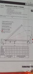 Suporte de extensão TVH 5293649
