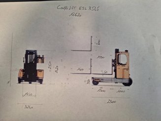 Empilhador retráctil de 4 direcções Combilift ESL3545 - 25