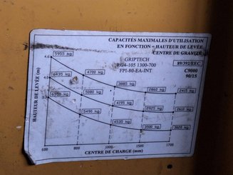 Empilhador retráctil de 4 direcções Combilift C8000-15