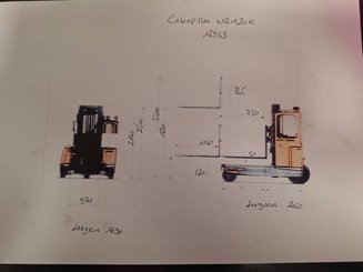 Empilhadores Retrácteis Multidirecionais Caterpillar NRM20K - 23