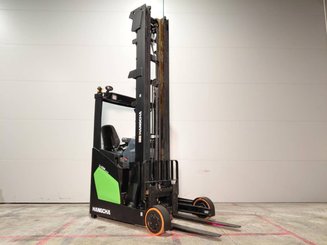 Empilhador retráctil Hangcha CQD20-XC5D-SI