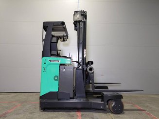 Empilhadores Retrácteis Multidirecionais Mitsubishi RBM25 N3